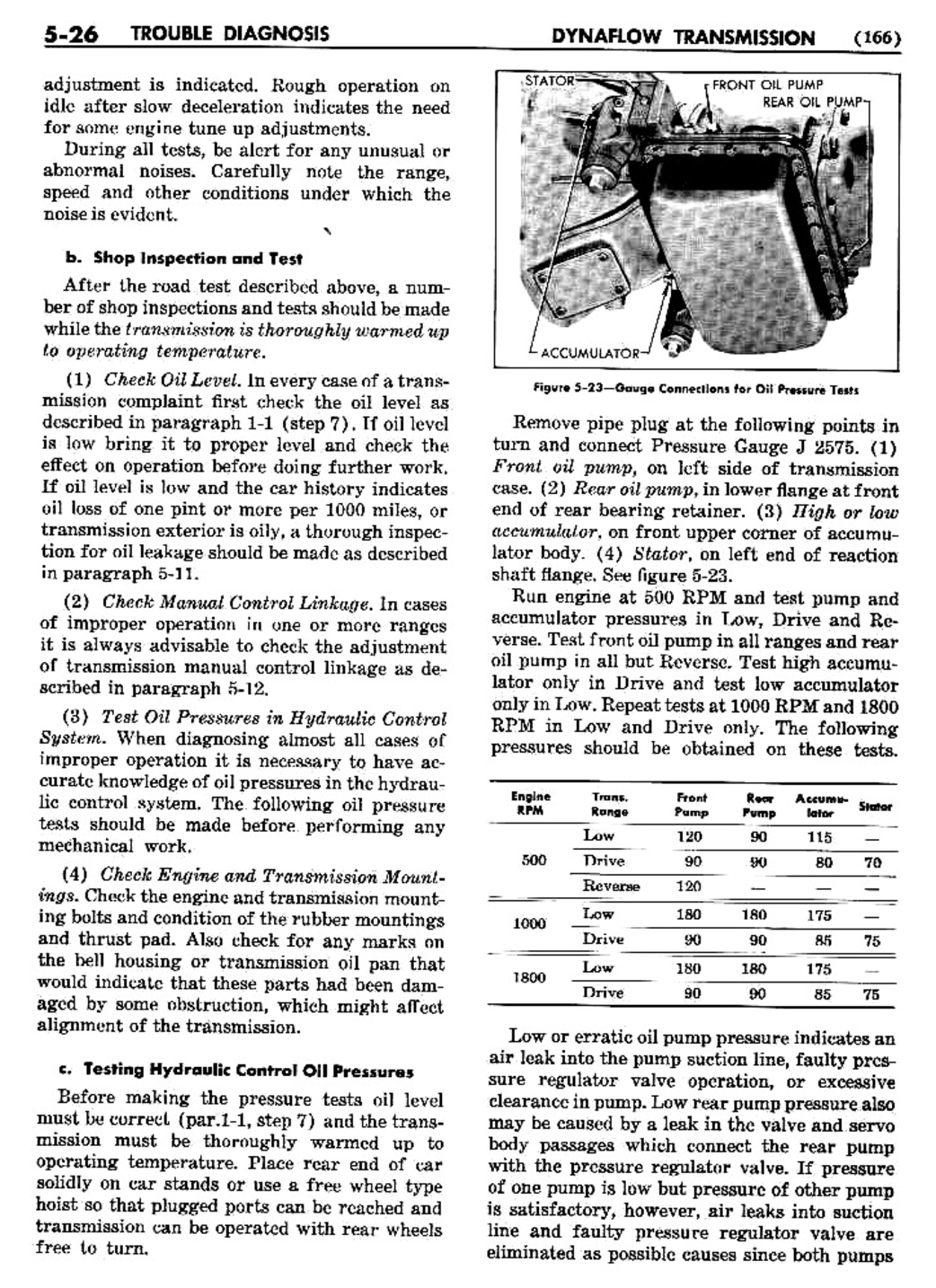 n_06 1955 Buick Shop Manual - Dynaflow-026-026.jpg